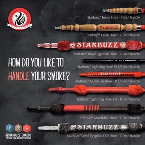 MSM Distribution Middleburg Heights, OH Smoke Shops Cannapages